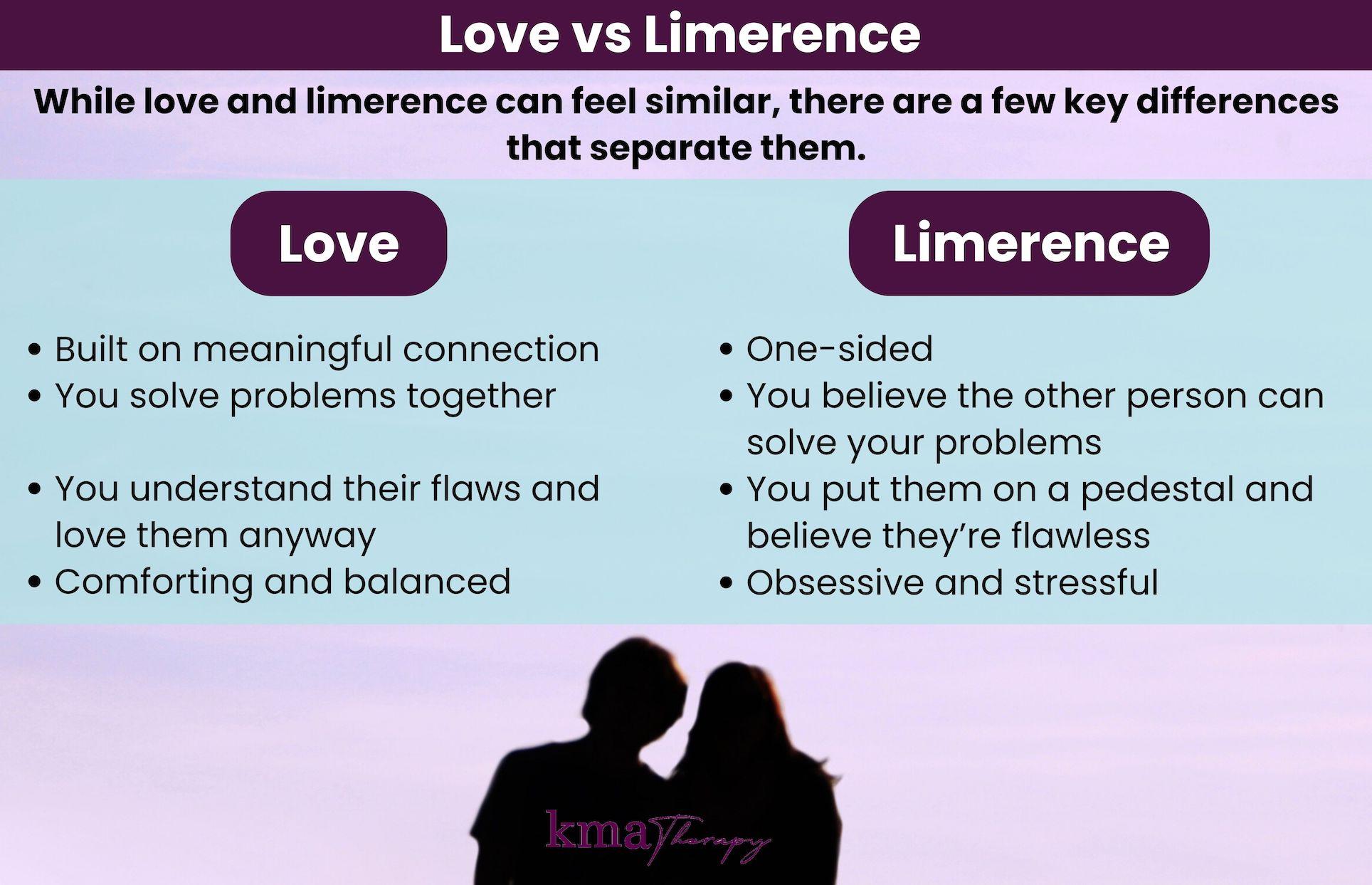 Navigating Your ⁤Feelings: Practical Tips to ⁣Manage ⁣Limerence