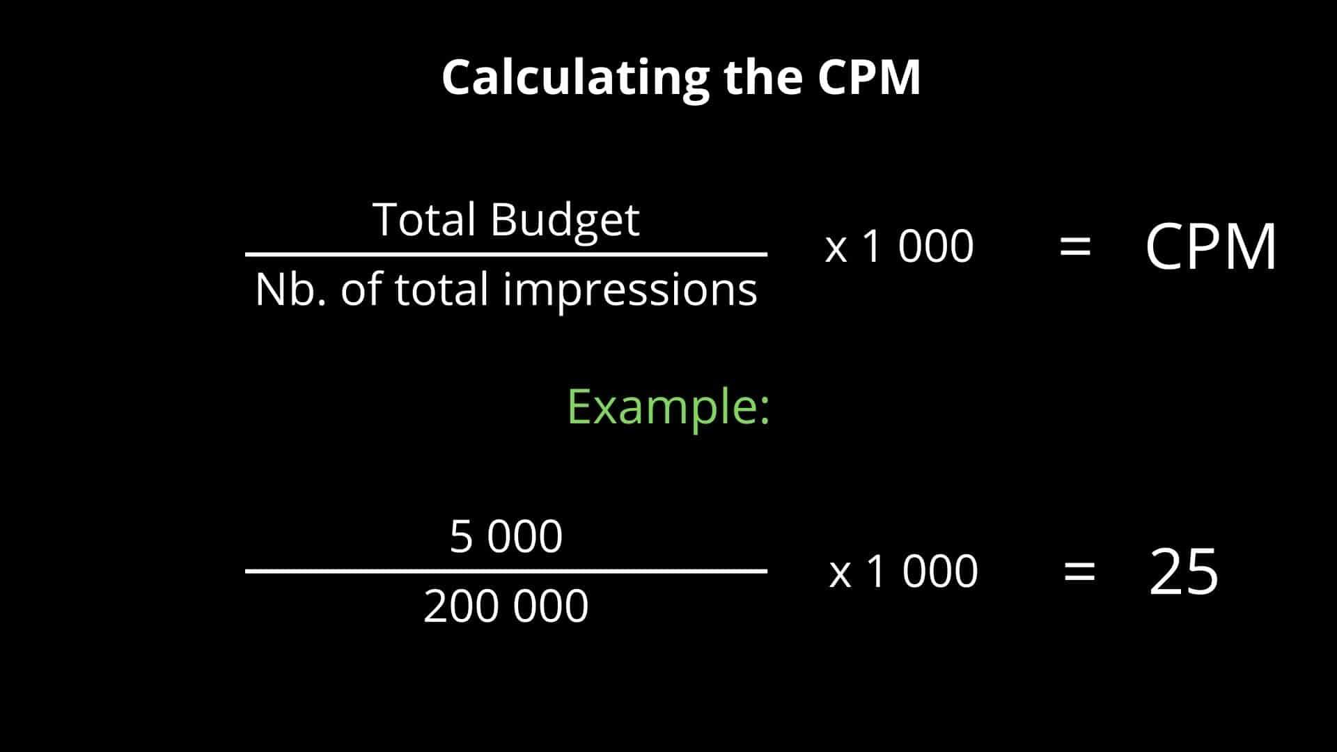 Decoding the Metrics: Understanding CPM and ​Its Impact on Your Wallet