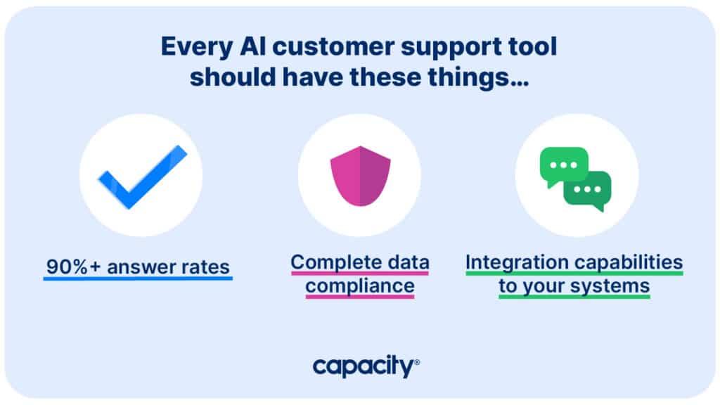 Leveraging ⁣AI as a Support Tool—Not‌ a Replacement for‌ Creativity