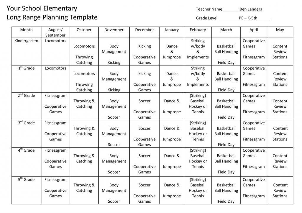 Exploring the Options: Yearly Plans​ vs. Monthly Subscriptions