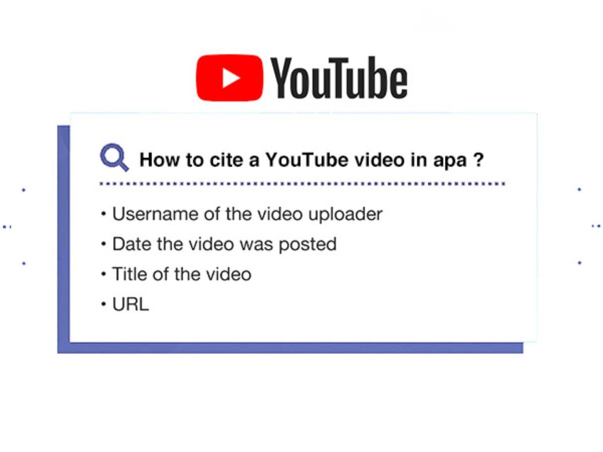 Mastering the Art of Citing YouTube Videos Like a Pro!