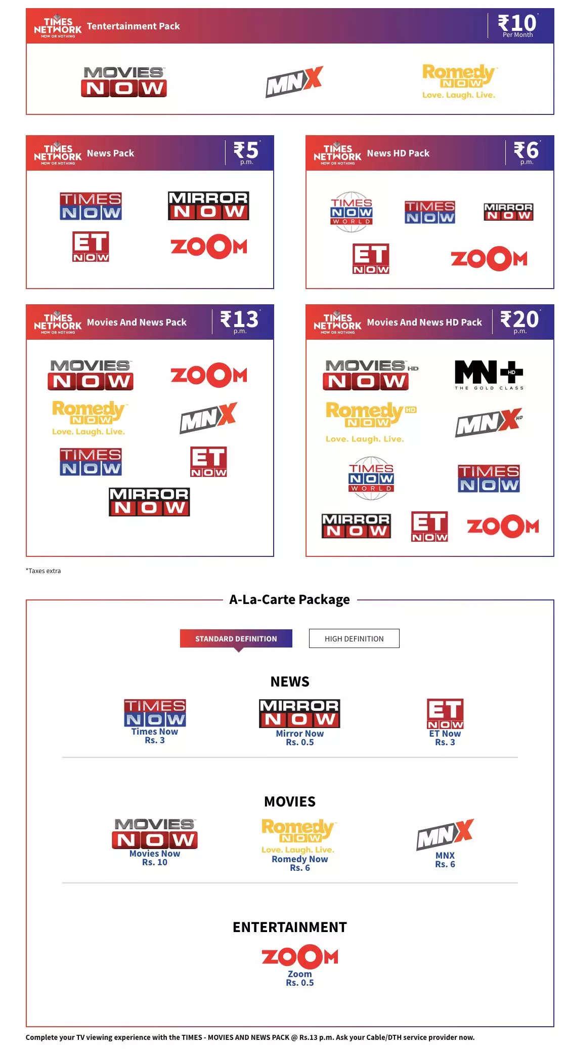 Understanding Channel​ Packages⁣ and ⁣Subscriptions