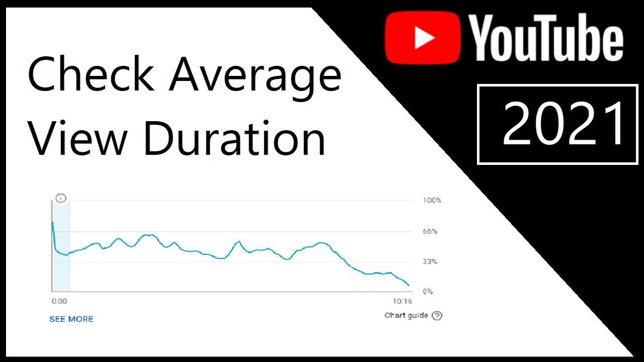 What Does Average View Duration REALLY Mean?