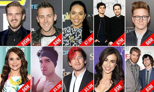 Who’s Your Favorite? Unpacking YouTube’s Most Beloved Stars!