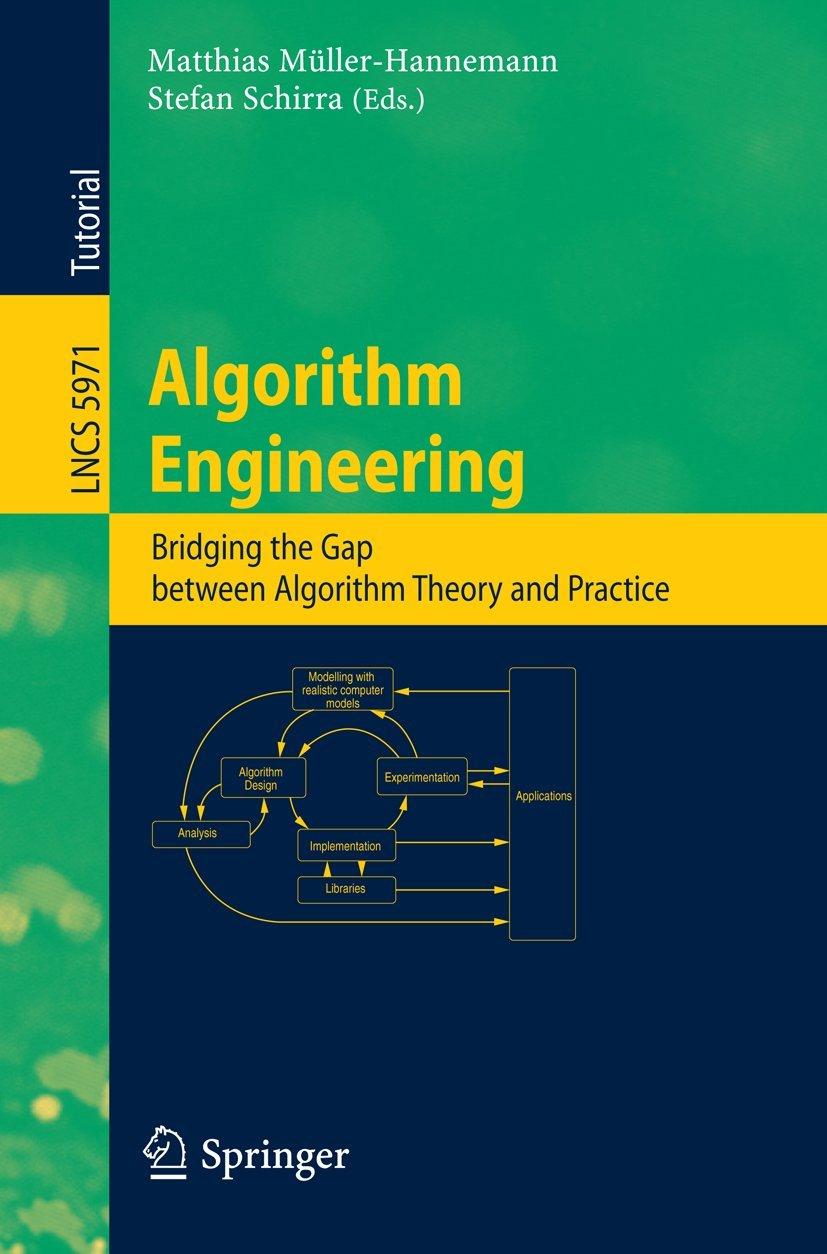 Understanding the Algorithm Gap and Why It Matters