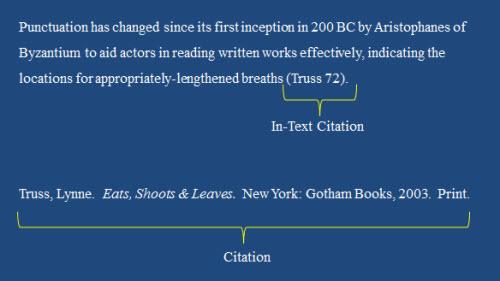 Common Mistakes to Avoid: Ensuring ⁤Your Citations are ‍Spot On