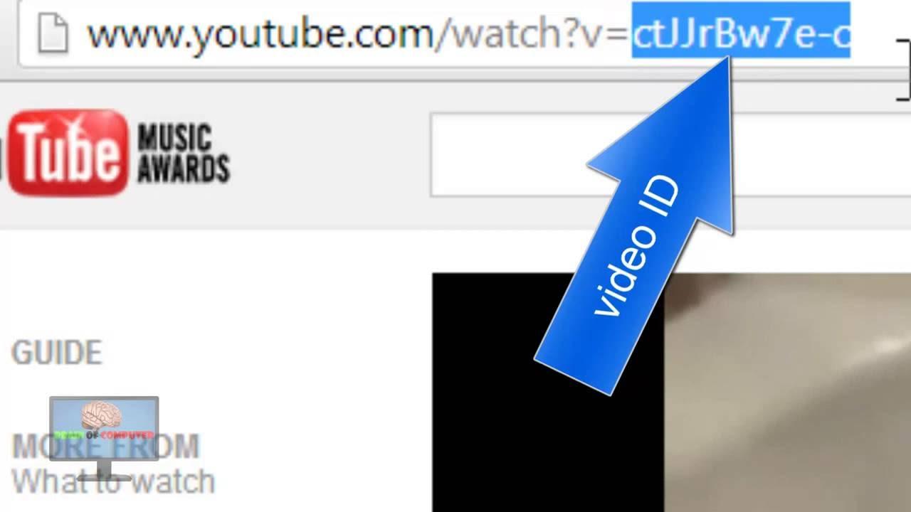 Unlocking Video ID Secrets: Tips for Creators and ⁤Viewers