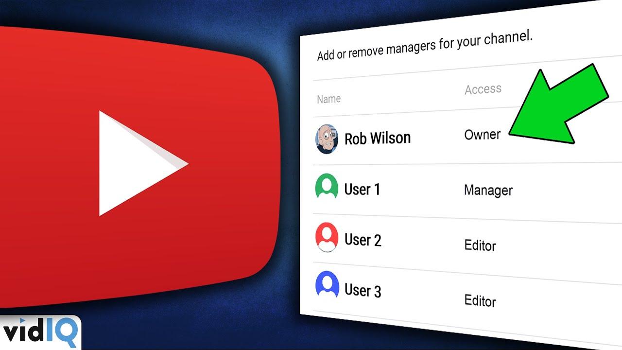 Tips for Managing Your YouTube‍ Account Securely