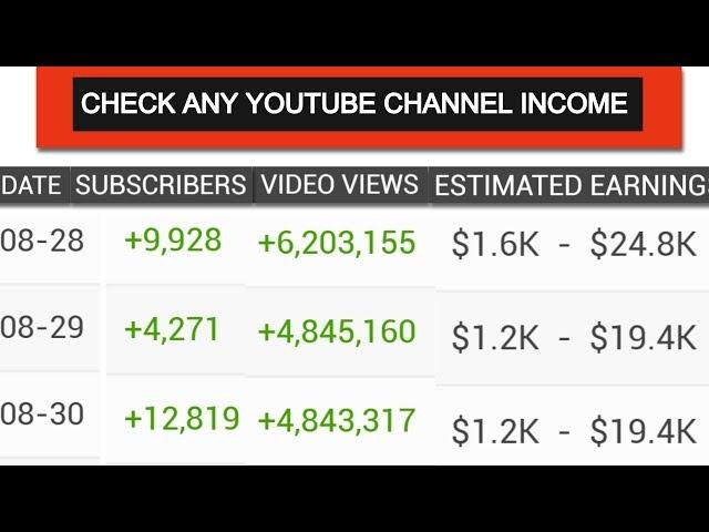 Understanding⁤ the Buzz:⁣ What Determines ‍a YouTubers Earnings