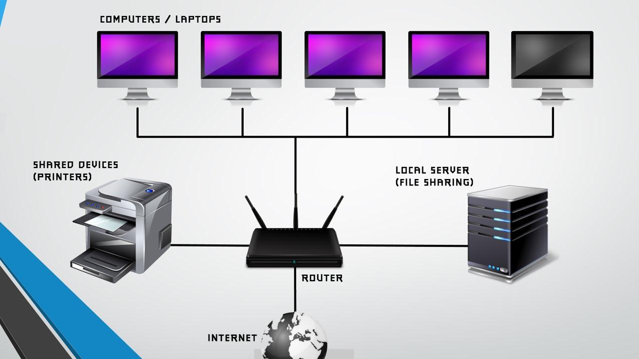 Is Your Internet Connection Playing Games? Here’s What to Check