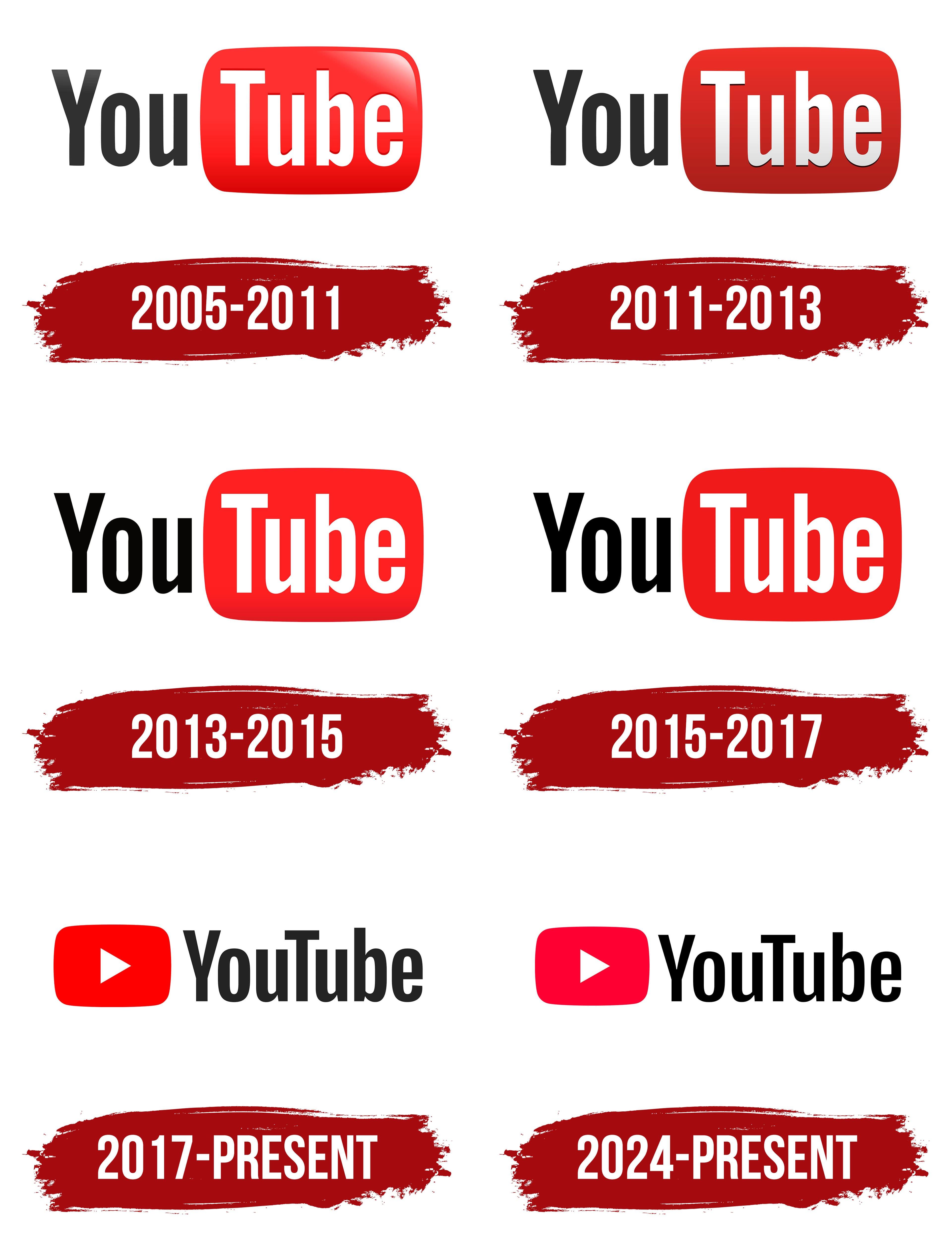 The ‌Ultimate ​Guide to Clear Your YouTube Footprint