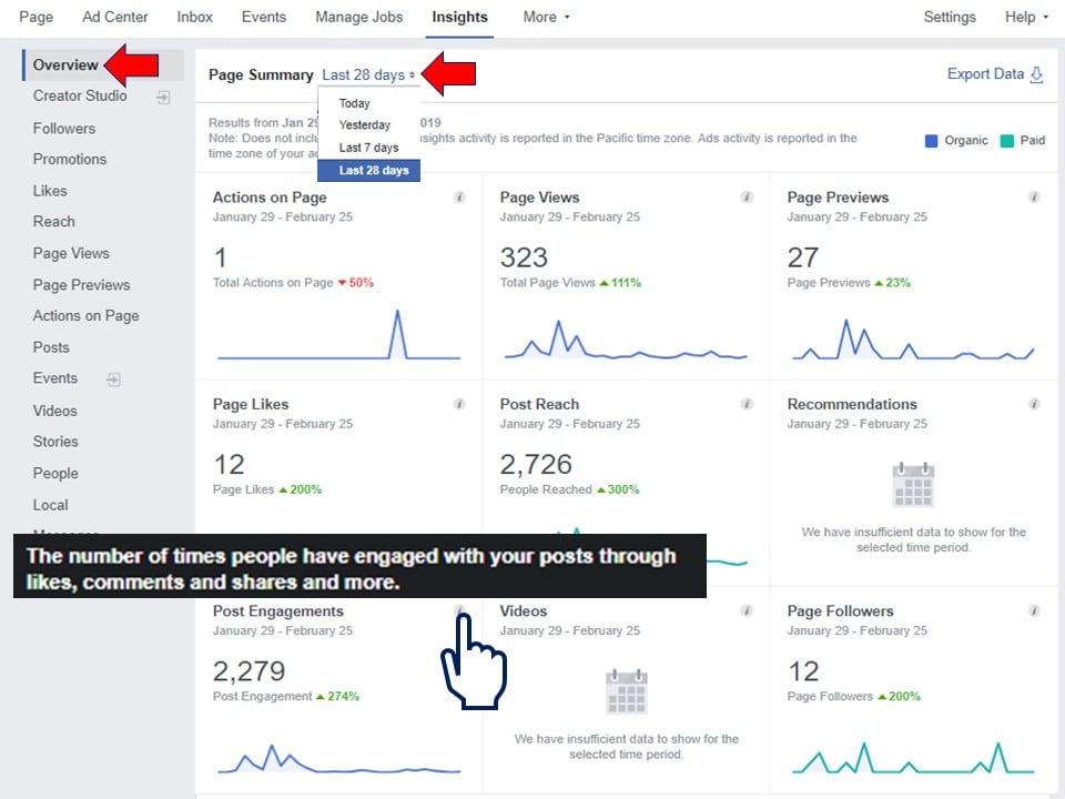 Decoding Viewer⁢ Insights: What Comments ⁤Reveal ⁢About Your Content