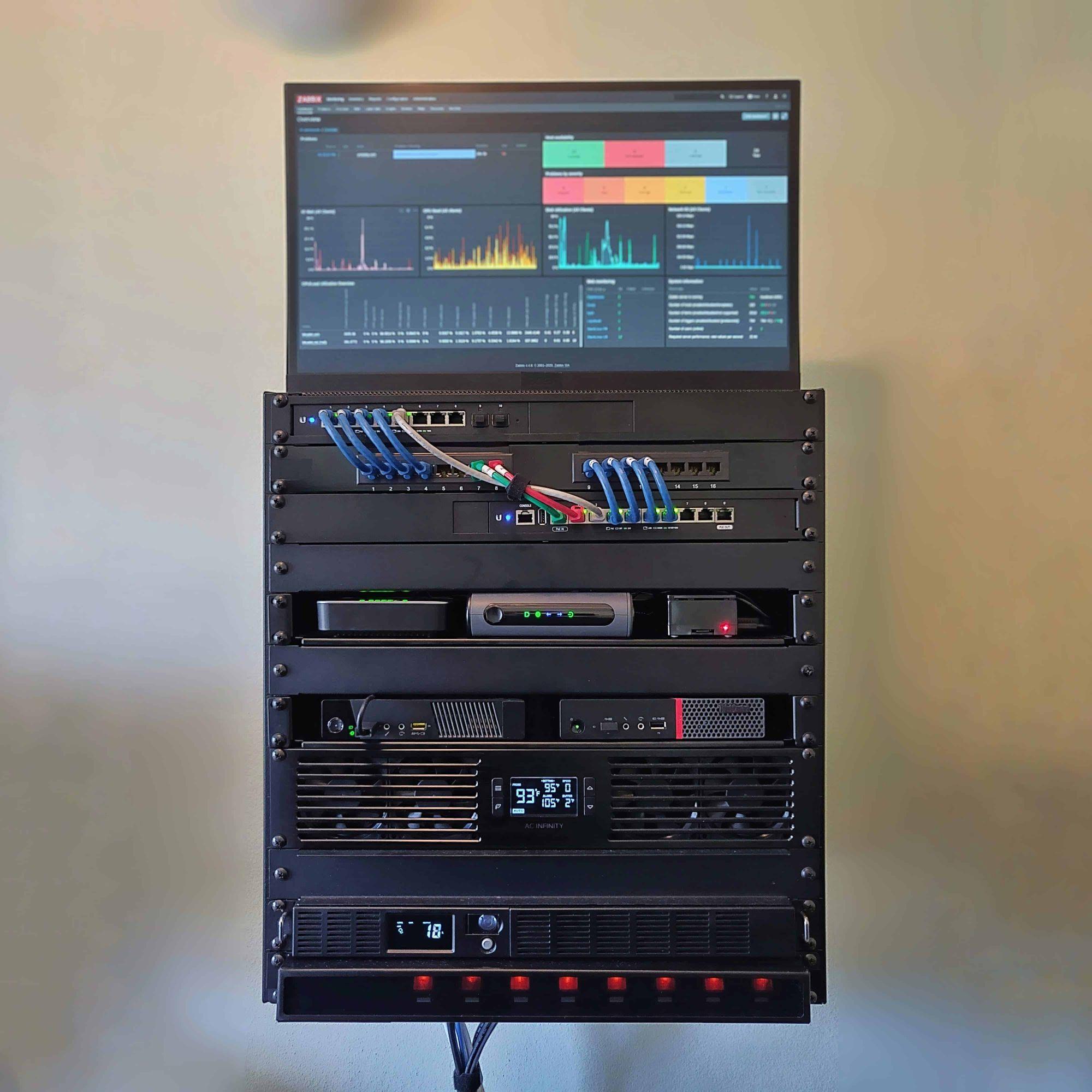 Exploring⁣ the Heart ‍of My Home Lab: Gear and Gadgets Galore