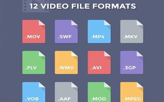 Mastering the Art of Video​ Formats: What You Need to Know