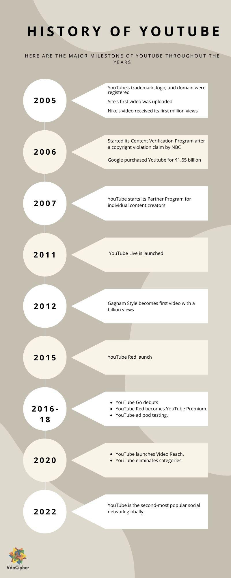 The Simple ⁢Steps ‌to Clear ⁤Your History‌ Without a Hitch