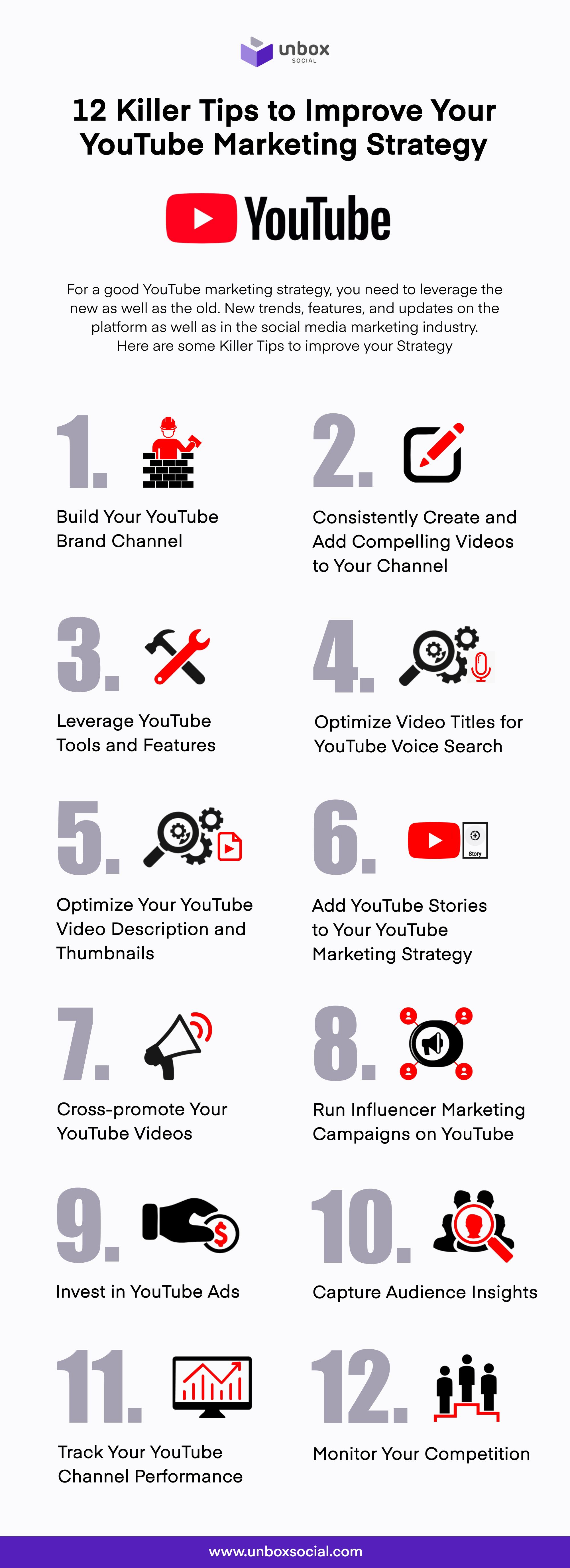 Navigating the YouTube Landscape in 2025: Strategies for Success