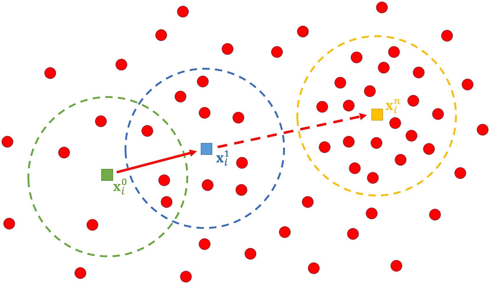 Understanding the Algorithm Shift ‌and Its Impact on Your Feed