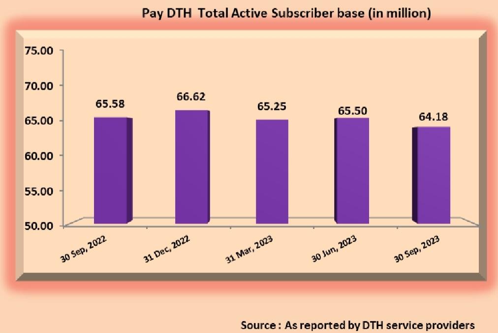 Building Your Subscriber Base: Quality Over Quantity