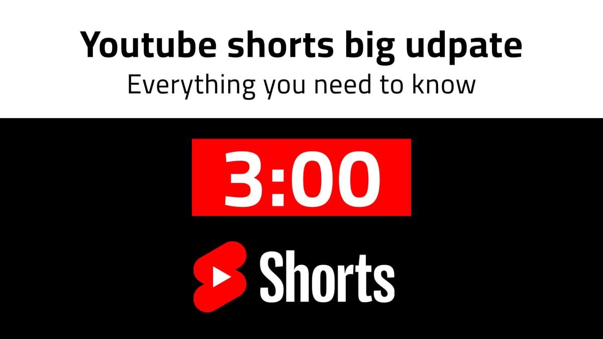 Exploring the Time Frame: Understanding YouTube⁤ Shorts Duration