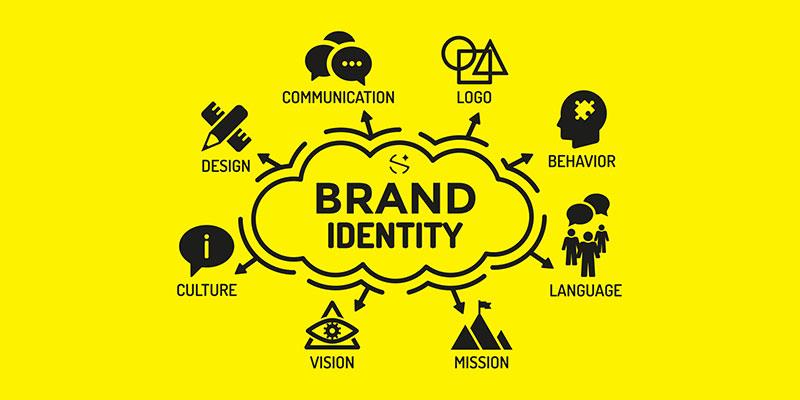 Finding Your Voice:⁣ Defining Your Brand Identity ⁣for a Memorable Intro